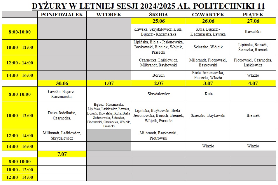 Dyżury Centrum Sportu sesja lato 2024/2025
